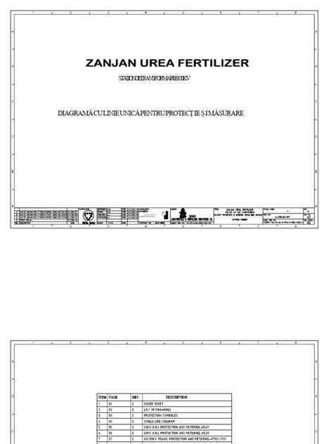 Diagramă de protecție UV și rolul plasturilor siliconici