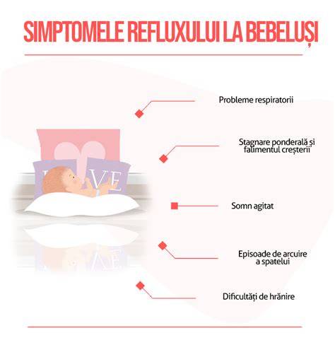 Infografic: mecanismele respiratorii la bebeluși