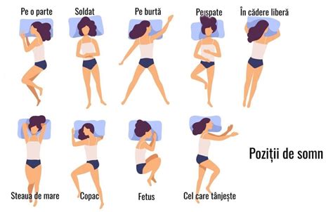 Ilustrație care arată poziția corectă de somn pentru un nou-născut