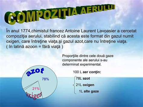 Graficele de efect și compoziția Capilarte: componente principale, mecanisme de acțiune