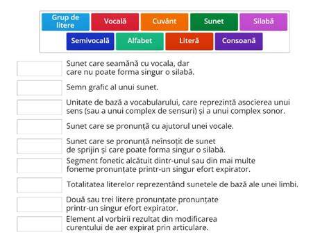 Diagramă: relația dintre literă, sunet și cuvânt