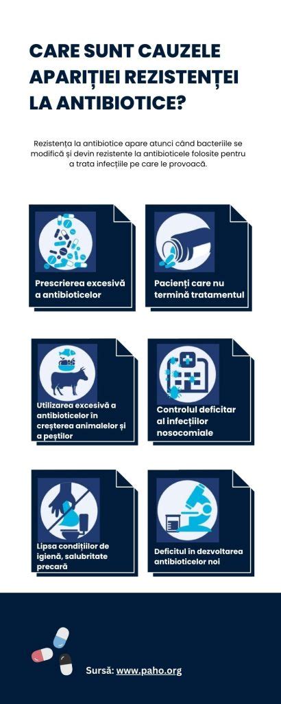Infografic: Cauzele si tipurile conjunctivitei la copii