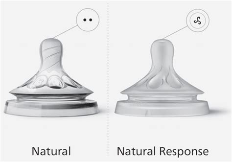 Infografic: cum funcționează tetina Natural Response și supapa anti-colici