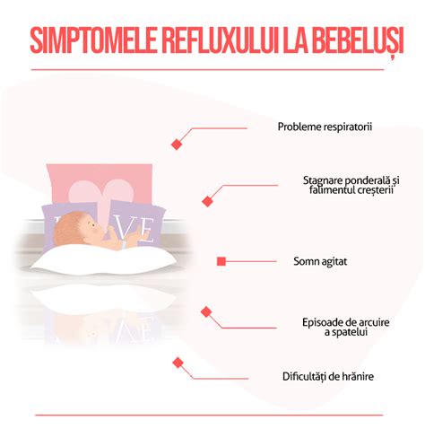 Infografic despre semnele de alarma la bebelușii cu răceală