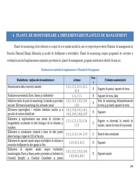 Diagramă a planului de monitorizare pediatrică Cluj