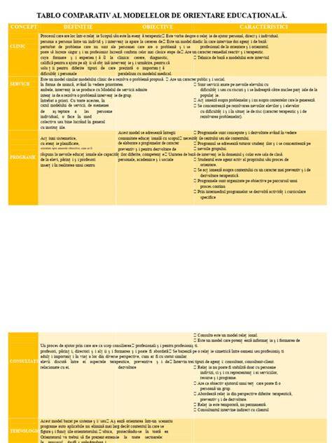 Tablou comparativ: servicii pediatrie Cluj-Napoca