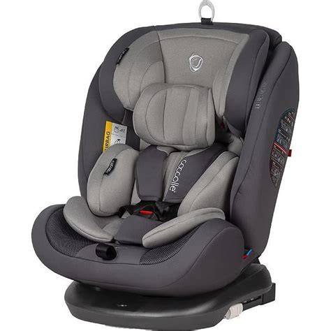 Imagine: Mariajele principale pentru scaune cu baza Isofix
