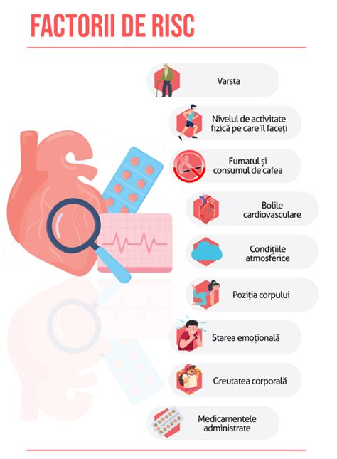 Infografic: factori care influențează ritmul cardiac fetal