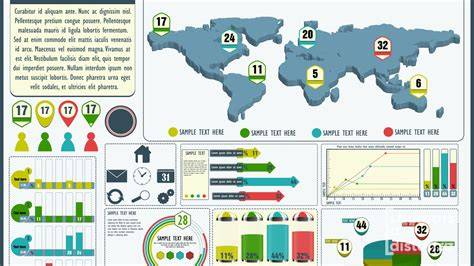 Infografica: 