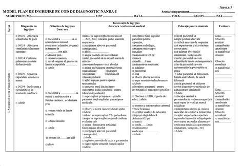 Plan de ingrijire pentru colici la bebelusi