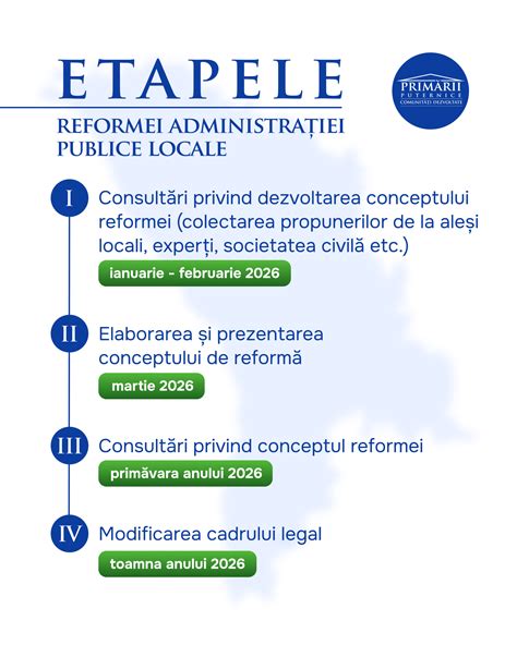 Infographic: Etapele pregătirii blankului, marcarea găurilor, forarea, finisarea și atașarea firelor