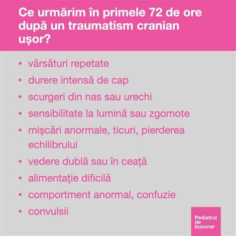 Infografic: Semnele cheie ale traumatismelor craniene la copii