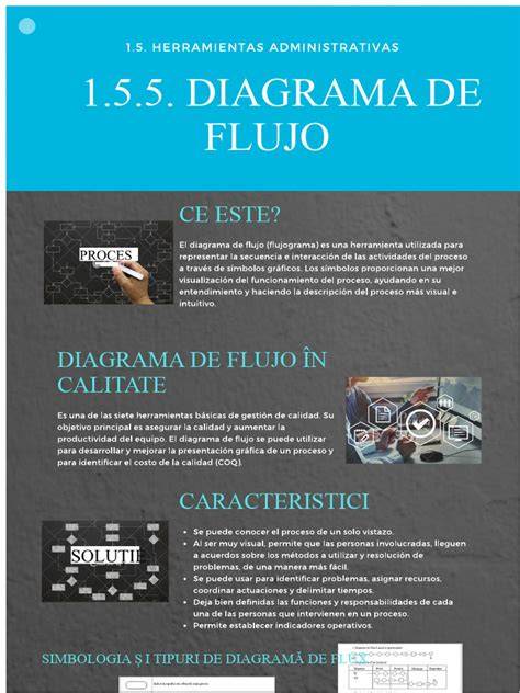 Infografic - Flux concurenti_spital