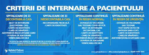 Infografic: flux internare, criterii de internare, documente necesare