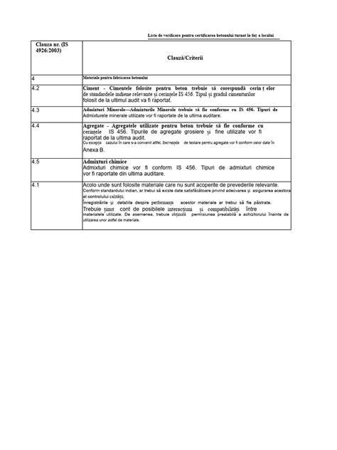 Infografic: „Lista de verificare pentru vacanța cu bebeluș la mare”