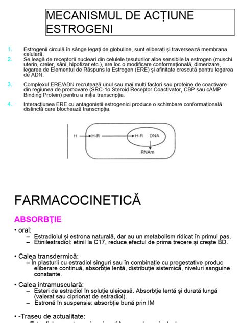 Schema mecanism acțiune Aulin