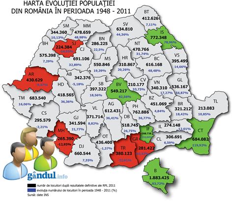 Hartă demografică a României cu indicatori de fertilitate