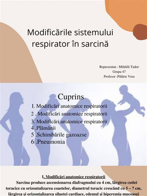 Infographo: Schema modificărilor sistemului respirator în sarcină și impactul acestora asupra ventilației