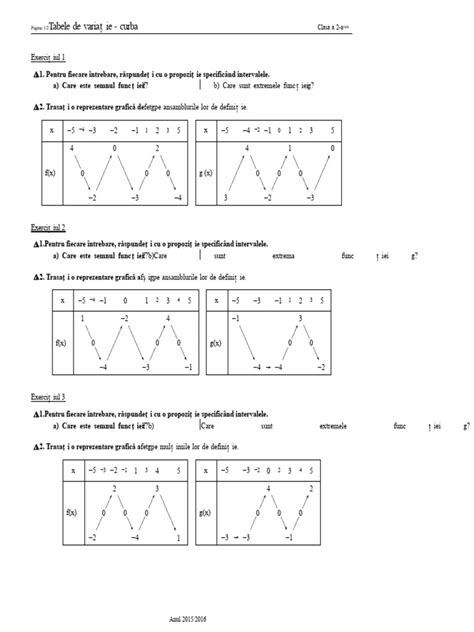 Imagine: diagrama clarificatoare despre curba de necesitare energetica si apa pentru sugari