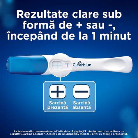 Diagrama comparativa: tipuri de teste de sarcina si mod de utilizare