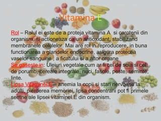 Grafice despre continutul de vitamine din mango
