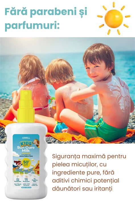 Infografic: Doza optima de aplicare a cremei de protectie solara pentru copii vs. adulti