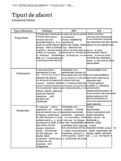 Diagramă: tipuri de pilule - combinate, mini-pilulă, multifazice