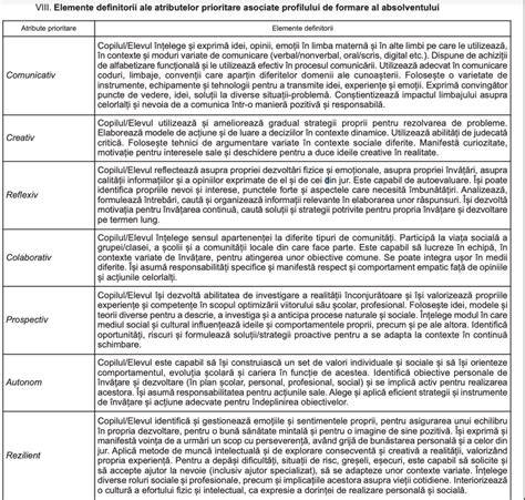 Schema de selectie a anticonceptionalelor in functie de profilul pacientei