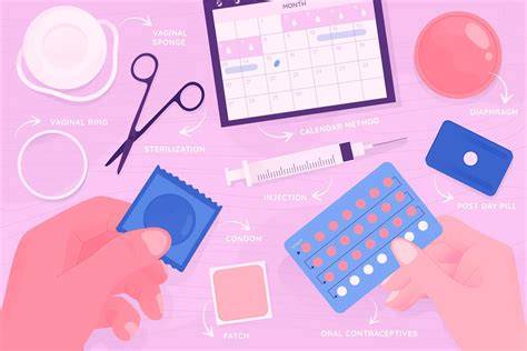 Comparatie metode contraceptive: eficienta si avantaje