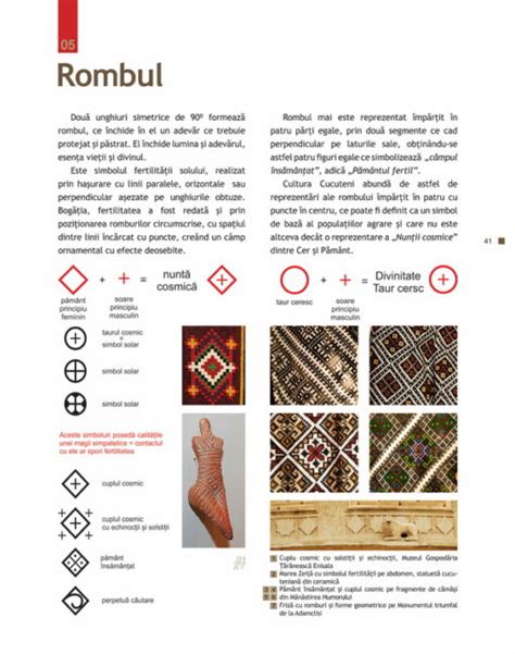 Ilustrarea simbolurilor amuletelor traditionale