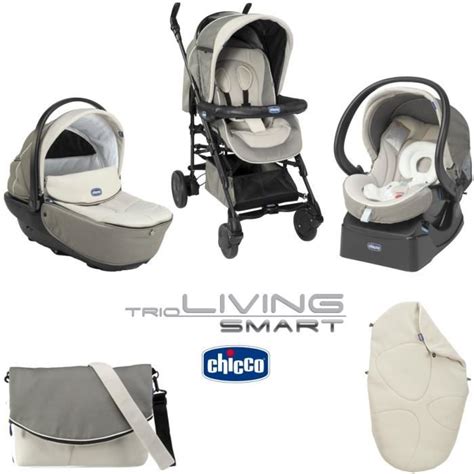 Infografic: componentele principale ale Chicco Trio Living și poziționarea aparatoarelor picioare