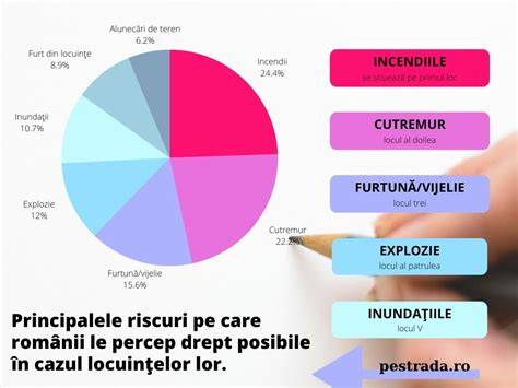 Infografie: principalele riscuri alimentare în sarcină și cum să le eviți