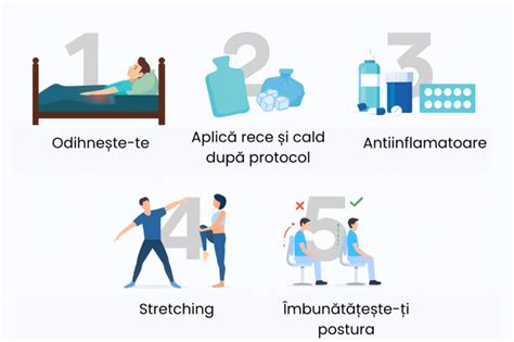 Infografic: Pași practici pentru prevenția îmbătrânirii pielii