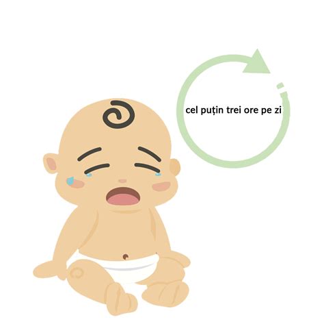 ilustrație a unui bebeluș care suferă de colici