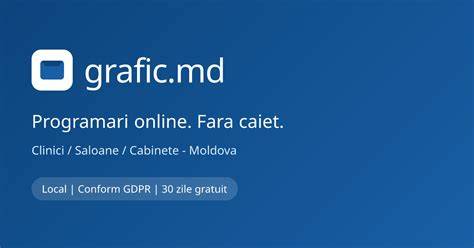 Grafic cu fluxul de programări în rețeaua Affidea