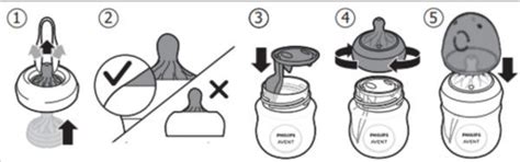 Schema de functionare a dispozitivului anticolici AirFree
