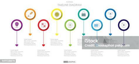 Diagramă de buget a proiectului, cuTime Tracking și liste de sarcini