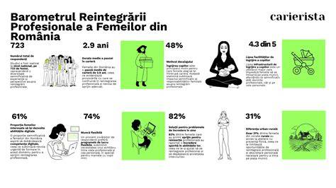 infografic_protecția_femeilor_la_locul_de_muncă.png