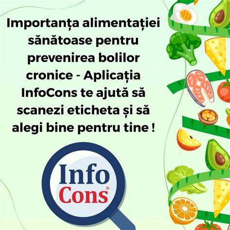 Diagrama alimentației pentru lactație și recuperare post-cezariană