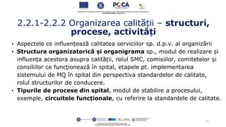 Schema organizatorică a secțiilor dintr-un spital