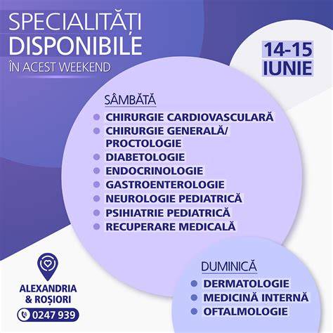 Infografic: Ușile de acces la îngrijire pediatrică în clinicile AIS