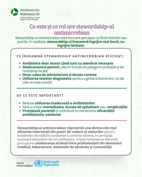Infografic AFP în sarcină: rol și interpretare