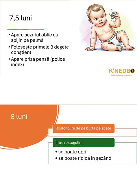 Infografic cu pașii corecți de îngrijire a zonei scutecului