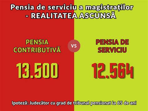 Schema generală a perioadelor contributive și asimilate în calculul pensiei