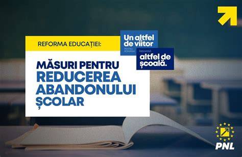 Infografic: lanțul cauzal al abandonului și măsuri de intervenție