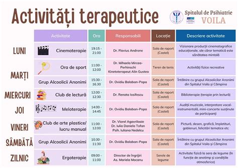 Ilustrație: plan de activități sezoniere pentru gravide