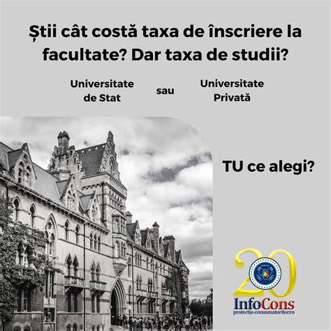 Infografic: Procesul de înscriere la facultate și la Colegiul Medicilor