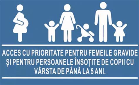 Diagrama drepturilor părinților la concediu și indemnizație în diferite situații (naștere, adopție, handicap)