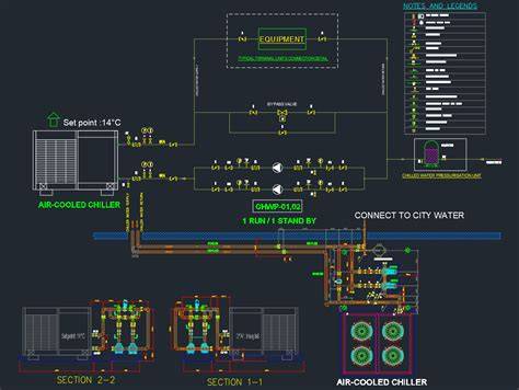 Diagramă a sistemului de pompe de sân, manual și electric, cu componentele principale