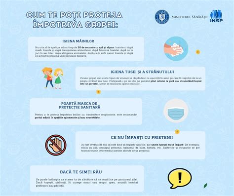 Infografic: principalele boli ale copilăriei si măsuri de prevenție